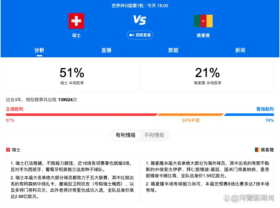 官方：亚特兰大签下瑞典国脚中卫伊萨克-希恩，转会费900万欧备意甲亚特兰大官方消息，俱乐部签下24岁瑞典国脚中卫伊萨克-希恩。